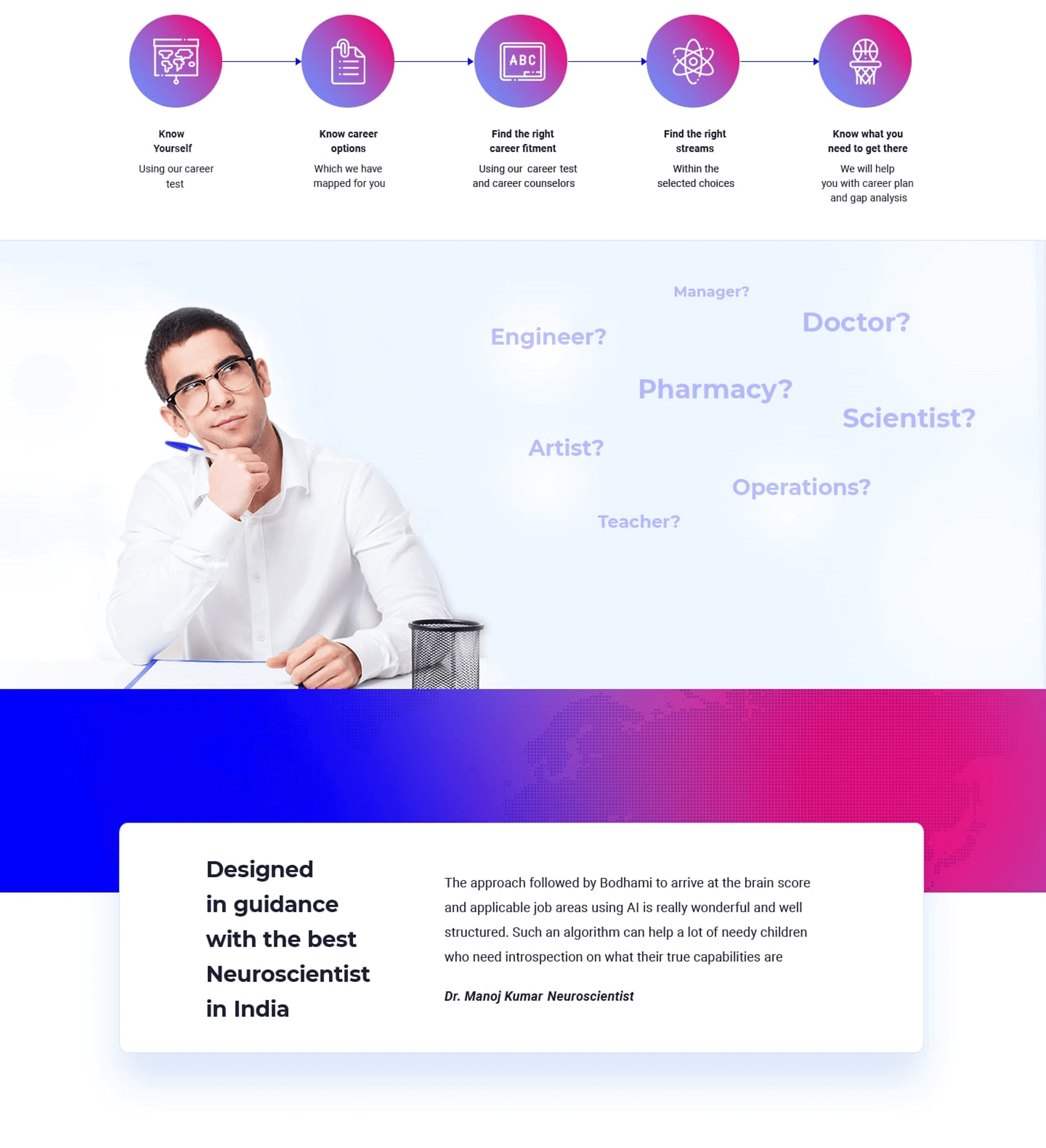 Career report preview